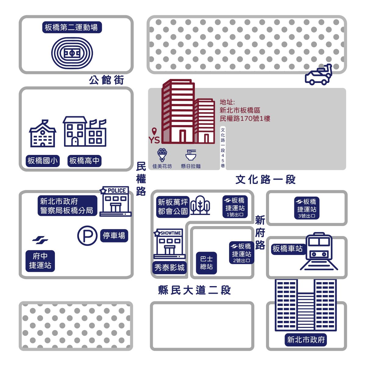 青職基地